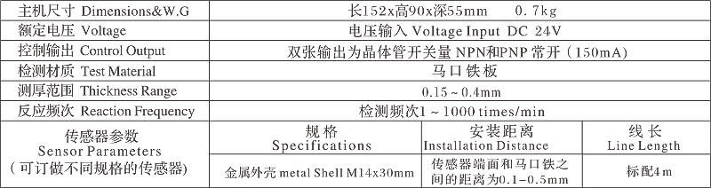 813參數(shù)